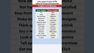 Master advanced English: From say to utter, Try hard to strive । Vocabulary booster