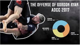 Analyzing Gordon Ryan's ADCC 2017 Domination - BJJ Study