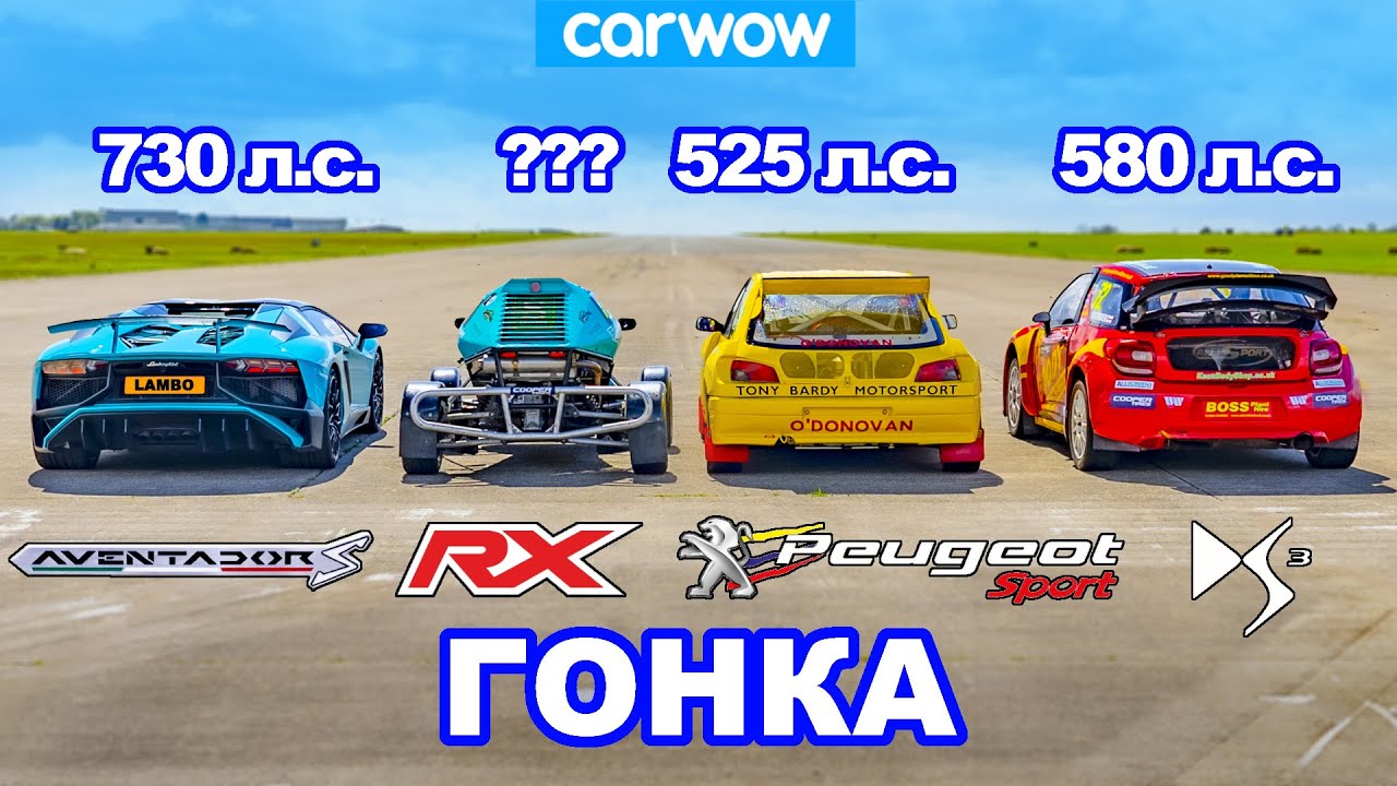 Гоночная команда ламборгини