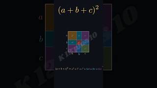 Proof of (a+b+c)^2 #visualization #maths #proof #shorts