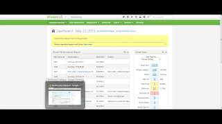 infusionsoft & hubspot