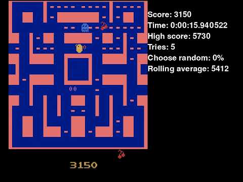 Ms Pacman played by trained machine learning/computer vision model