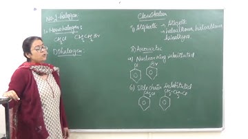 CHEM-XII-10-01 Introduction (2017) Pradeep Kshetrapal Physics channel