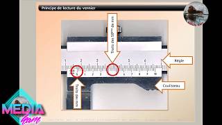 Principe de lecture d&#39;un pied à coulisse شرح قراءة القدمة ذات الورنية