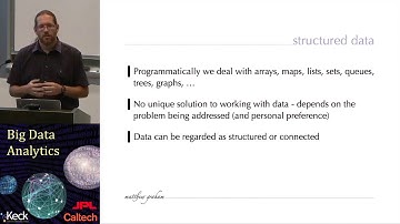 3.1  Matthew Graham: Data (Part 1)