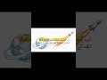 What is velocity ? | #physicsshorts #physics #explorephysics #biology #physicsfundamentals #facts