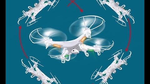 How to flip the Syma X5c and the Syma X5c-1