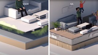 Houten Vloer Vervangen Door Een Schuimbetonvloer - Faber Comfortvloer