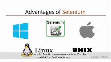 Introduction To Selenium - Video In Hindi