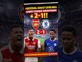 DRAMA DERBY LONDON! Arsenal Bungkam Chelsea 2-1 Lewat Corner Mematikan ⚽🔥