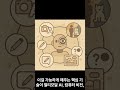 AI가 고양이를 본다고 ‘귀엽다’고 느낄 수 있을까요?#멀티모달AI #AI이해력 #AI뉴스한입 #쇼츠 #AI