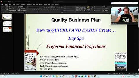 Day Spa Pro Forma Financial Projections – Quickly and Easily!! By Paul Borosky, MBA.