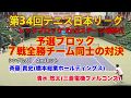 【テニス日本リーグ2019⑫】三菱電機(清水悠太)vs橋本総業HD(斉藤貴史)其の２