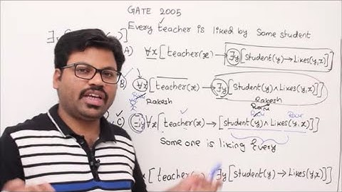 DM-18-First Order logic -Learn To write statements