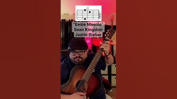 Thumbnail of Eenie Meenie by Sean Kingston and Justin Bieber Guitar Tutorial Lesson! #shorts #guitar #music