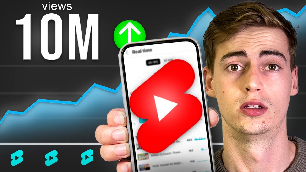 I Found a NEW WAY to Make VIRAL MOTIVATIONAL Shorts with 10M+ VIEWS