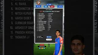 Afganistan Last 5 H2H Stats & Match Preview 🔥 IND vs AFG 3rd ODI #indiavsafghanistan #indvsafg