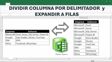 Dividir una columna por delimitador en filas con Power Query en Excel