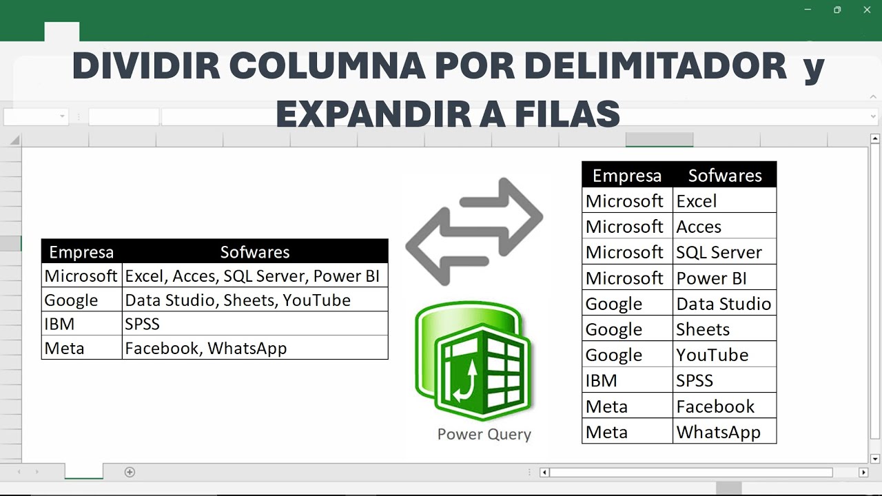Dividir una columna por delimitador en filas con Power Query en Excel ...