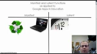Manifest and Latent Functions Explained