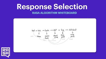 Rasa Algorithm Whiteboard - Response Selection
