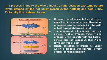 Mod-02 Lec-01 Fundamental concepts related to heat integration-Part-01