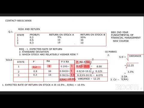 BBS 2ND YEAR II FINANCIAL MANAGEMENT II