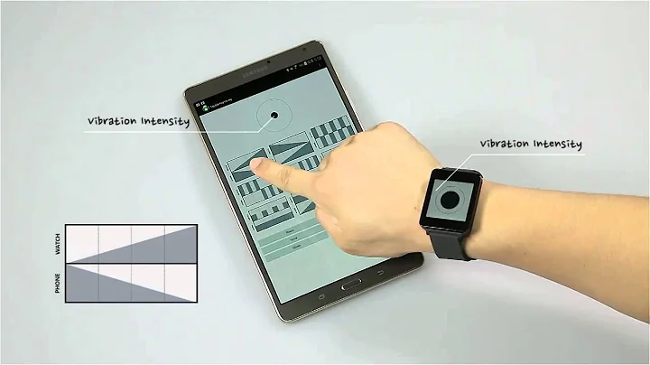 Harmonious Haptics: Enhanced Tactile Feedback Using a Mobile and a Wearable Device