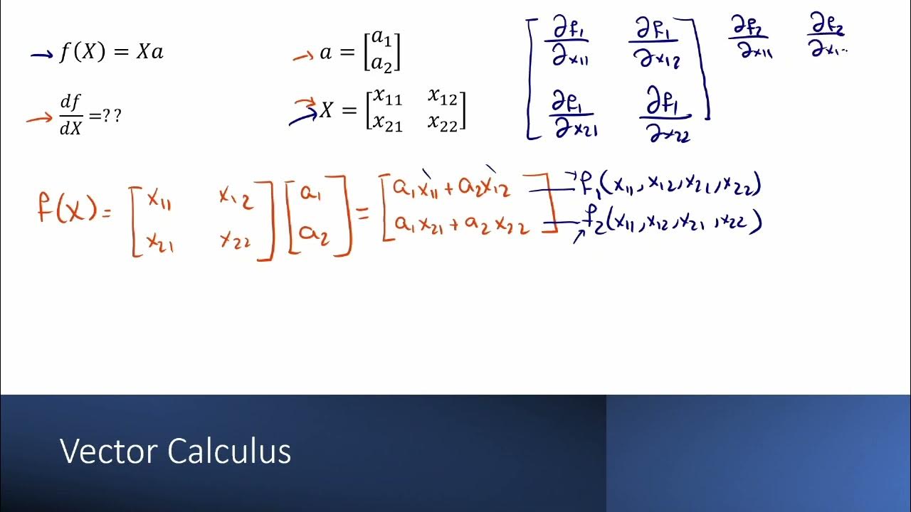 56) Vector Calculus 3: Derivative of a Vector w.r.t Matrix - YouTube
