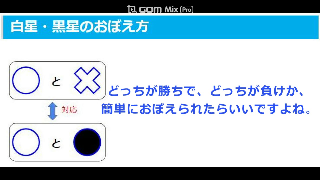 将棋の勝敗に使われる白星 黒星のおぼえかたを考えてみた Youtube