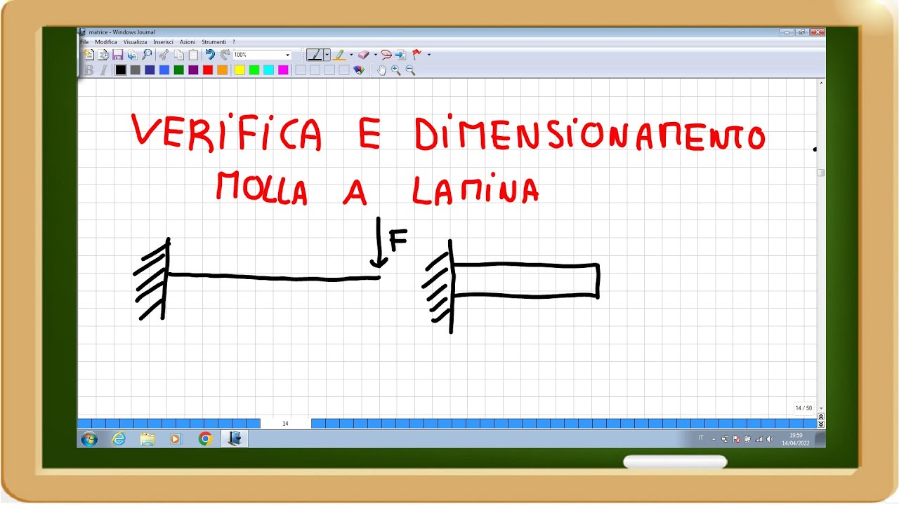 molla a lamina verifica ed esempio di dimensionamento
