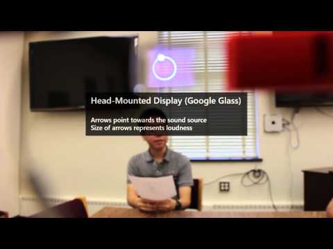 Head-Mounted Display Visualizations to Support Sound Awareness for the Deaf and Hard of Hearing