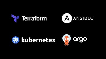 From Git to Production: Terraform, Ansible, and Argo CD on Kubernetes