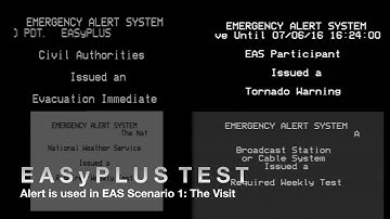 EASyPLUS Test