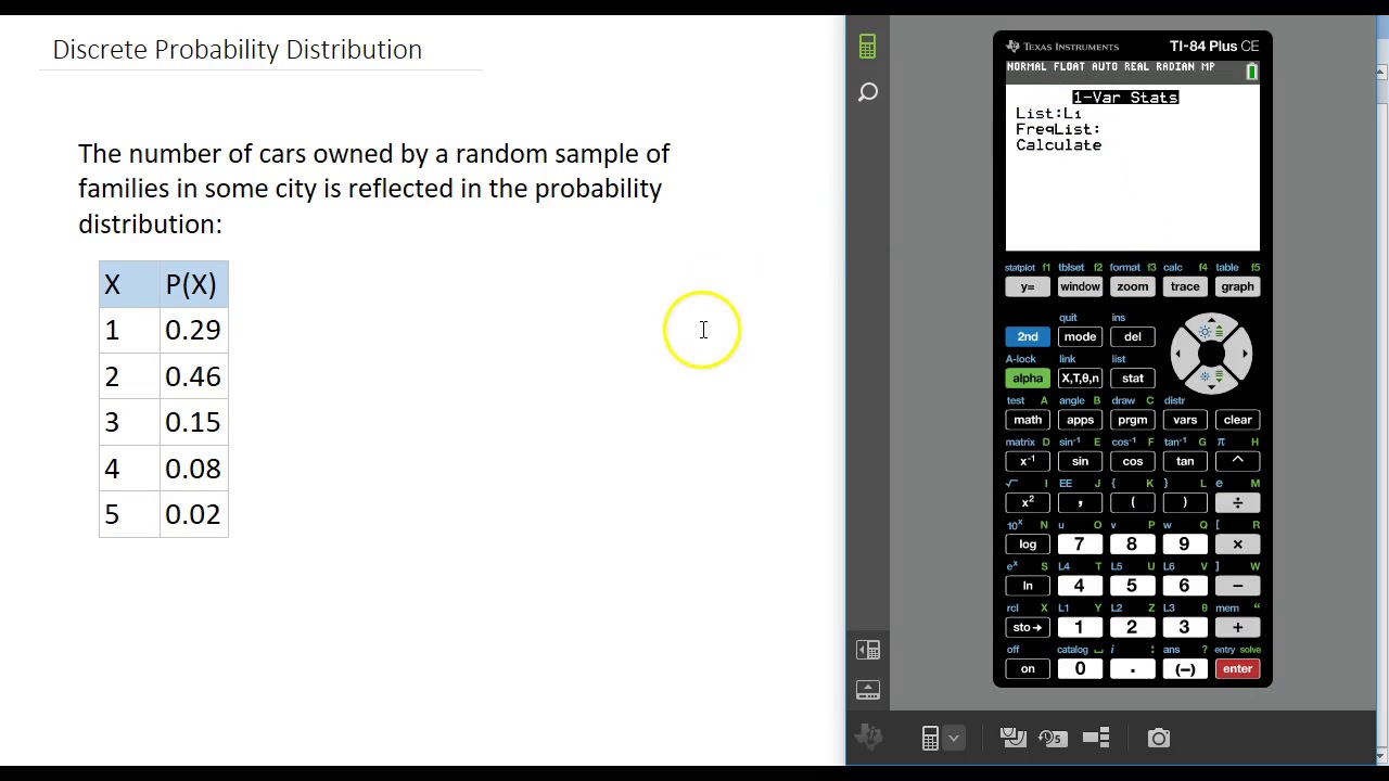 Discrete Probability Distribution Calculator