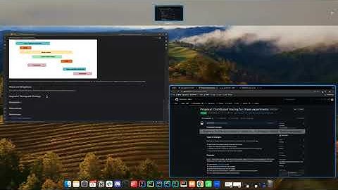 LitmusChaos Contributors Meeting- June 6th 2024| Chaos Engineering |
