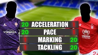 CB Showdown - Marking & Tackling Vs Acceleration & Pace | FM23 Experiment
