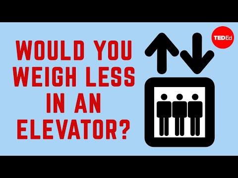 Would you weigh less in an elevator? - Carol Hedden thumbnail