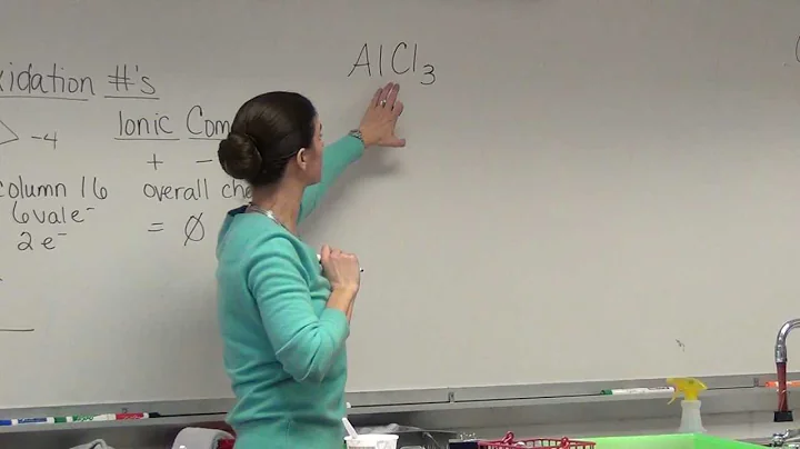 Assigning Oxidation Numbers