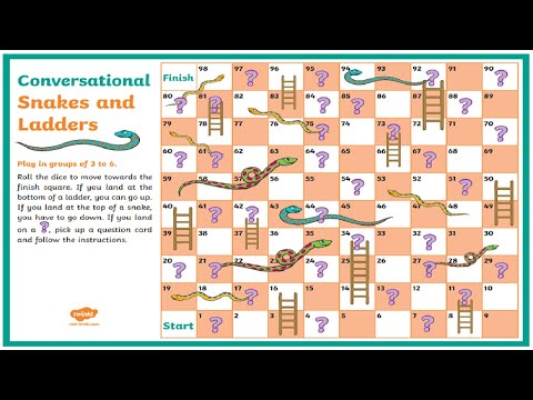 English Speaking Snakes and Ladders Game