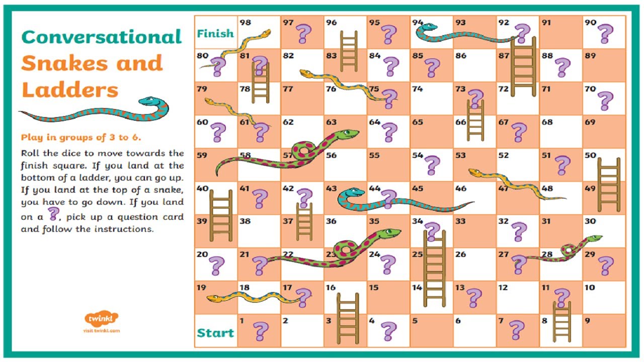 Estudantes recriam o jogo Snakes and Ladders para ensinar e