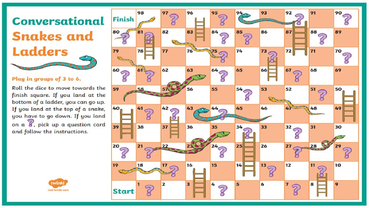 English Speaking Snakes And Ladders Game YouTube
