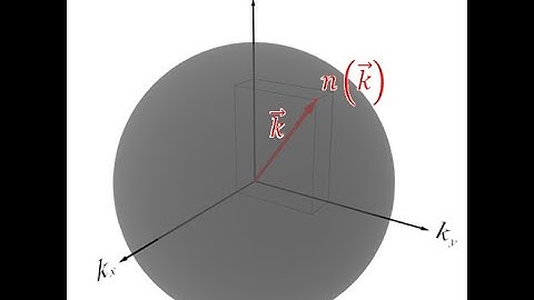Lecture -- Dispersion Relation