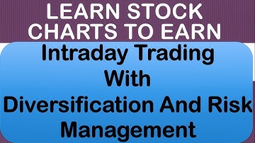 Intraday Trading With Diversification And Risk Management (In Hindi) | By Abhijit Zingade