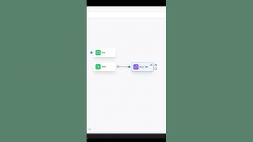 วิดีโอใช้งานโปรแกรม Gemlogin เบื้องต้น Ep.2