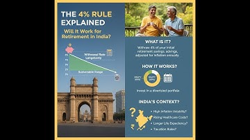 The 4% Rule Explained: Will It Work for Retirement in India?