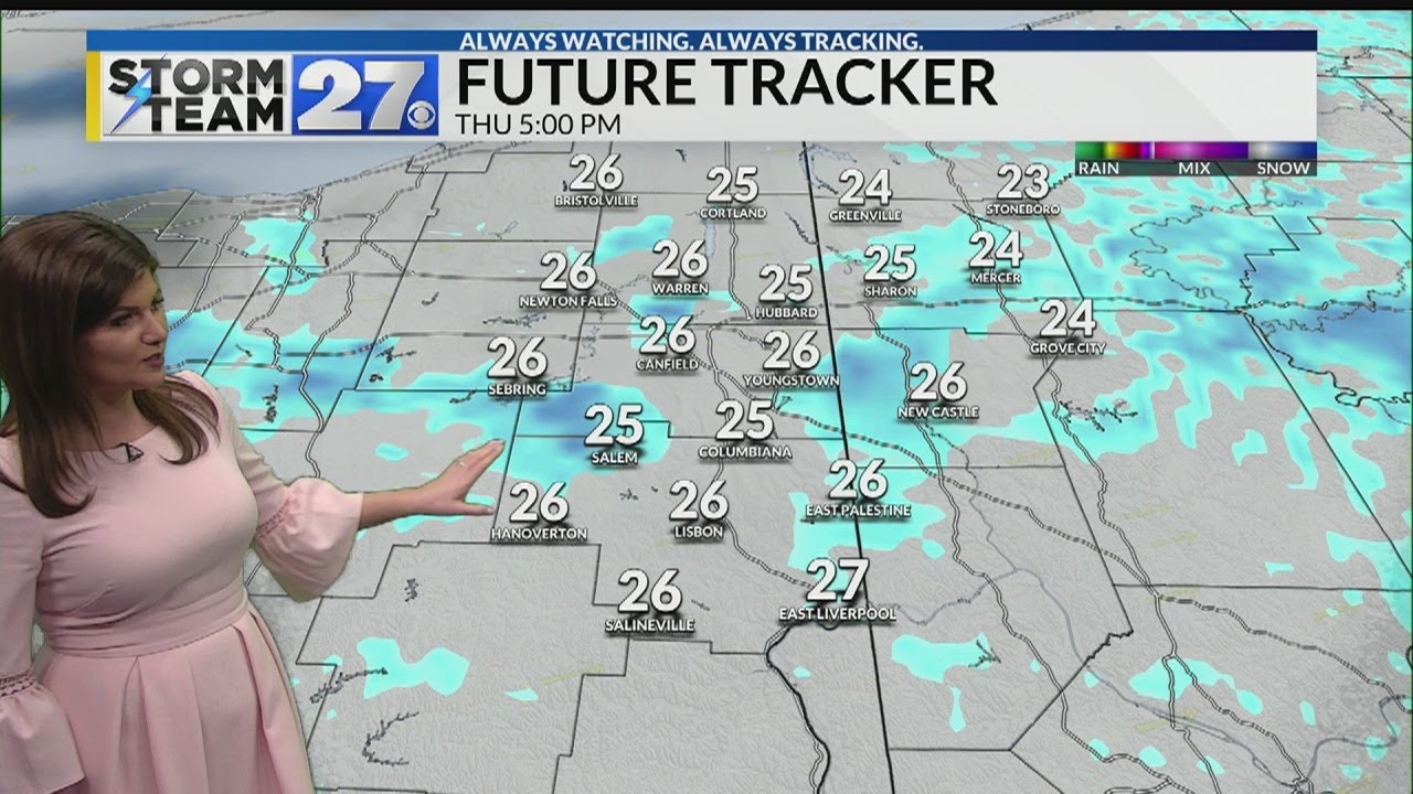 Tracking snow YouTube