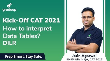 CAT 2021 | How to interpret Data Tables? | Data Interpretation and Logic Reasoning | Gradeup