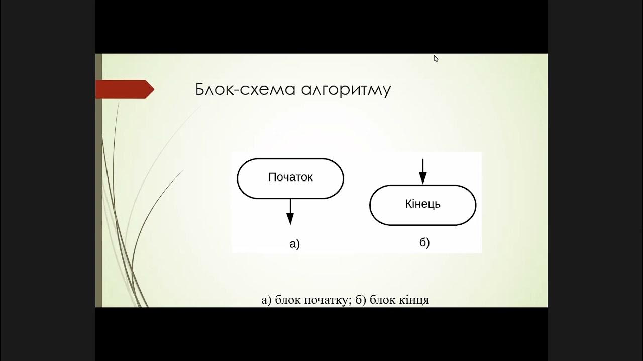 Блок схеми | АСД 1.10.2022 - YouTube