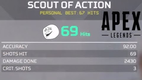 Apex scout of action 69